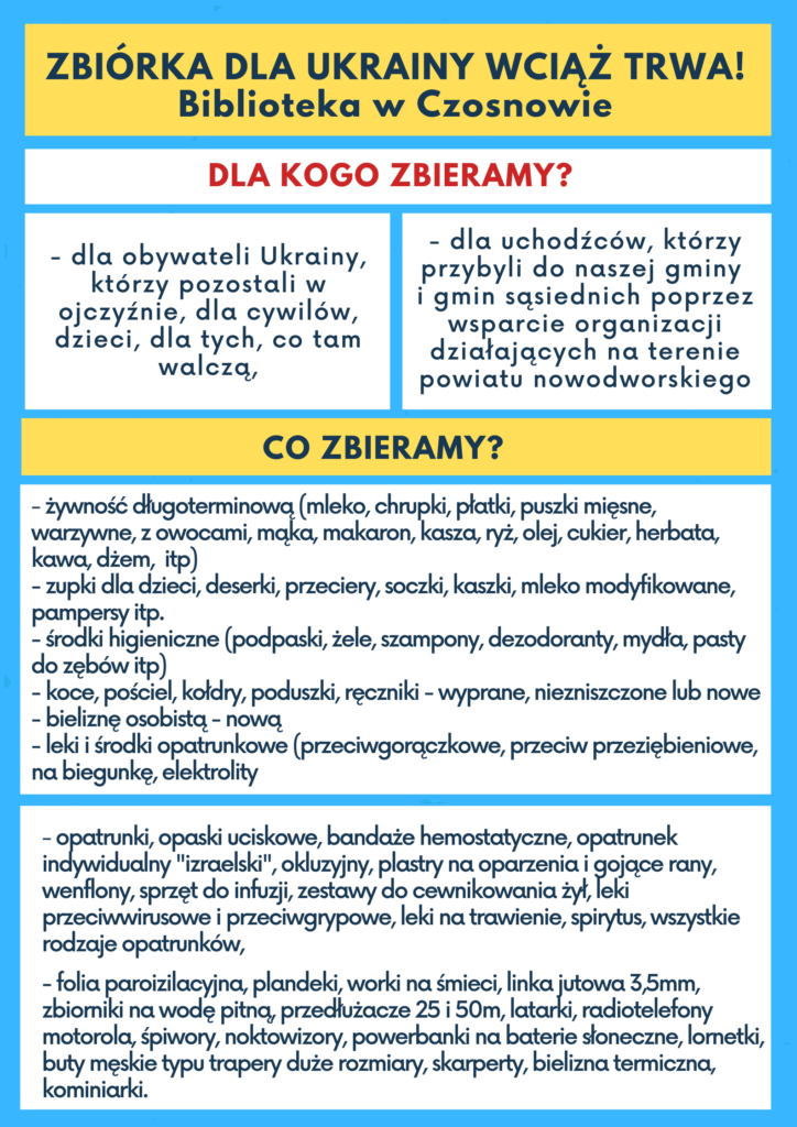 Zbiórka dla Ukrainy wciąż trwa! Biblioteka w Czosnowie; Dla kogo zbieramy? - dla obywateli Ukrainy, którzy pozostali w ojczyźnie, dla cywilów, dzieci, dla tych, co tam walczą,; - dla uchodźców, którzy przybyli do naszej gminy i gmin sąsiednich poprzez wsparcie organizacji działających na terenie powiatu nowodworskiego; Co zbieramy?- żywność długoterminową (mleko, chrupki, płatki, puszki mięsne, warzywne, z owocami, mąka, makaron, kasza, ryż, olej, cukier, herbata, kawa, dżem, itp) - zupki dla dzieci, deserki, przeciery, soczki, kaszki, mleko modyfikowane, pampersy itp. - środki higieniczne (podpaski, żele, szampony, dezodoranty, mydła, pasty do zębów itp) - koce, pościel, kołdry, poduszki, ręczniki - wyprane, niezniszczone lub nowe - bieliznę osobistą - nową - leki i środki opatrunkowe (przeciwgorączkowe, przeciw przeziębieniowe, na biegunkę, elektrolity; opatrunki, opaski uciskowe, bandaże hemostatyczne, opatrunek indywidualny "izraelski", okluzyjny, plastry na oparzenia i gojące rany, wenflony, sprzęt do infuzji, zestawy do cewnikowania żył, leki przeciwwirusowe i przeciwgrypowe, leki na trawienie, spirytus, wszystkie rodzaje opatrunków, - folia paroizilacyjna, plandeki, worki na śmieci, linka jutowa 3,5mm, zbiorniki na wodę pitną, przedłużacze 25 i 50m, latarki, radiotelefony motorola, śpiwory, noktowizory, powerbanki na baterie słoneczne, lornetki, buty męskie typu trapery duże rozmiary, skarpety, bielizna termiczna, kominiarki.